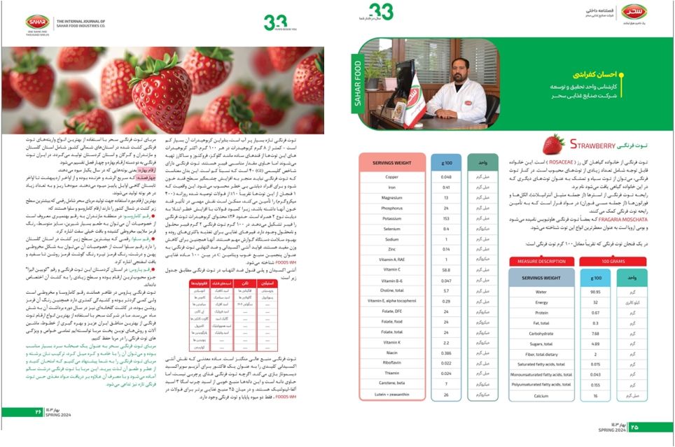 کارشناس تحقیق و توسعه
